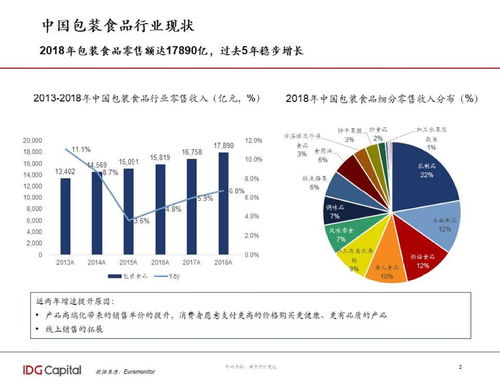 消費(fèi)力疲軟時(shí)代，產(chǎn)品設(shè)計(jì)的價(jià)值重塑 體驗(yàn)、美學(xué)與溝通的營(yíng)銷突圍